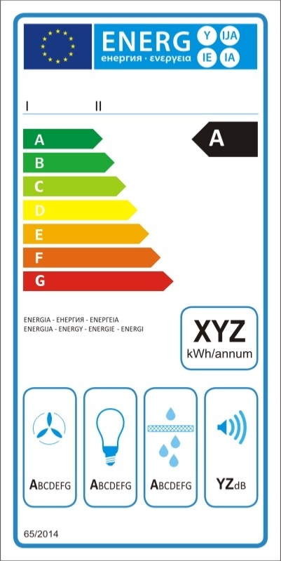 Energielabel afzuigkap